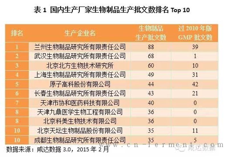 厦门出入境检验检疫局国际旅行卫生保健中心,守护你我健康出行